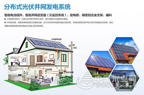 安信地板建成业内首家太阳能光伏发电新能源工厂